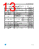 LE80AB Datasheet HTML 13Page - STMicroelectronics 