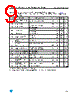 LM2931D-R Datasheet HTML 9Page - STMicroelectronics 