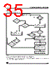 ST6210BM3/OTP Datasheet HTML 35Page - STMicroelectronics 
