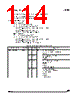 ADE3800SXT Datasheet HTML 114Page - STMicroelectronics 