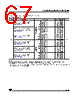 ST6210BM6/OTP Datasheet HTML 67Page - STMicroelectronics 