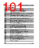 ST6210BM6/OTP Datasheet HTML 101Page - STMicroelectronics 