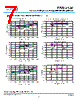 PAM3130 Datasheet HTML 7Page - Power Analog Micoelectronics 