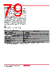 M38045FFHKP Datasheet HTML 79Page - Renesas Technology Corp 