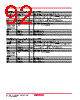 M38045FFHKP Datasheet HTML 92Page - Renesas Technology Corp 