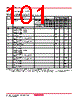 M38045FFHKP Datasheet HTML 101Page - Renesas Technology Corp 