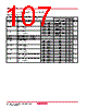 M38045FFHKP Datasheet HTML 107Page - Renesas Technology Corp 