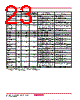 M38045FFHKP Datasheet HTML 23Page - Renesas Technology Corp 