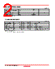 HSB276AS Datasheet HTML 2Page - Renesas Technology Corp 