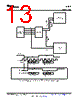 TAS3218IPZP Datasheet HTML 13Page - Texas Instruments 