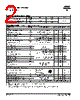 IRFPC50APBF Datasheet HTML 2Page - Vishay Siliconix 