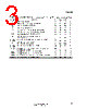 TDF1778 Datasheet HTML 3Page - STMicroelectronics 