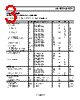 ADA4505-2ACBZ-R7 Datasheet HTML 3Page - Analog Devices 