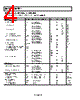 ADA4505-2ARMZ-R2 Datasheet HTML 4Page - Analog Devices 