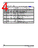 MC34716 Datasheet HTML 4Page - Freescale Semiconductor, Inc 