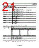 ADP5588ACPZ-R7 Datasheet HTML 21Page - Analog Devices 