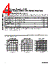 MAX5500AGAP+ Datasheet HTML 4Page - Maxim Integrated Products 