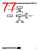 T89C5115-RATIM Datasheet HTML 77Page - ATMEL Corporation 