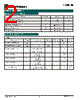 LC05-6 Datasheet HTML 2Page - Semtech Corporation 