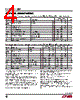 LT1007CS8 Datasheet HTML 4Page - Linear Technology 