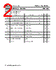 2SD1069 Datasheet HTML 2Page - Inchange Semiconductor Company Limited 