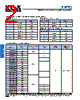 HFC1005HTTDR10 Datasheet HTML 2Page - KOA Speer Electronics, Inc. 