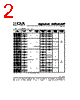 MCL2AHTTDR10 Datasheet HTML 2Page - KOA Speer Electronics, Inc. 
