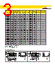 CTX210403-R Datasheet HTML 3Page - Cooper Bussmann, Inc. 