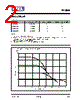 P7608-R56Y Datasheet HTML 2Page - ETAL Group 
