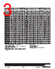 DRQ127-R47-R Datasheet HTML 3Page - Cooper Bussmann, Inc. 