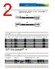 FFS-R33A3 Datasheet HTML 2Page - JDS Uniphase Corporation 