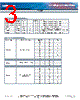 SP-12-LR1-RDA Datasheet HTML 3Page - Source Photonics, Inc. 