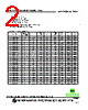 SCI1008S-R12F Datasheet HTML 2Page - Superworld Electronics 