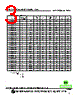 SCI1008S-R12F Datasheet HTML 3Page - Superworld Electronics 