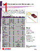 FCLM635P20LM5 Datasheet HTML 1Page - OPLINK Communications Inc. 