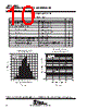 TLC393D Datasheet HTML 10Page - Texas Instruments 