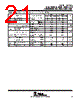 TLE2142AID Datasheet HTML 21Page - TI 
