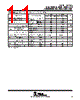 TLE2144AMFKB Datasheet HTML 11Page - Texas Instruments 