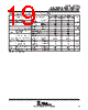 TLE2144AMFKB Datasheet HTML 19Page - Texas Instruments 