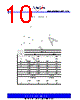 ASM3P622S00AG-08-ST Datasheet HTML 10Page - PulseCore Semiconductor 