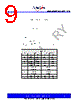 ASM3I622S00AG-08-SR Datasheet HTML 9Page - PulseCore Semiconductor 