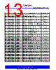 ASM3I622S00AG-08-TR Datasheet HTML 13Page - PulseCore Semiconductor 