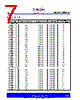 ASM161MCUS/T Datasheet HTML 7Page - PulseCore Semiconductor 