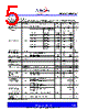ASM162JEUSF/T Datasheet HTML 5Page - PulseCore Semiconductor 