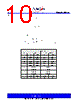 PCS3P73U00AG-08-ST Datasheet HTML 10Page - PulseCore Semiconductor 