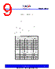 PCS3P73U00AG-08-TR Datasheet HTML 9Page - PulseCore Semiconductor 