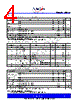 PCS3P73U00AG-08-SR Datasheet HTML 4Page - PulseCore Semiconductor 