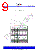 PCS3P73U00AG-08-TR Datasheet HTML 9Page - PulseCore Semiconductor 
