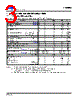 CS3003 Datasheet HTML 3Page - Cirrus Logic 