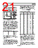 AD8155ACPZ-R7 Datasheet HTML 21Page - Analog Devices 